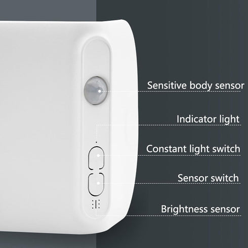 TOPINCN Motion Sensor Castle Night Light, Wall Sconce with Soft Illuminance, Wall Light for Bedroom Staircase Hallway