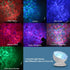 8 TOMNEW Ocean Wave Projector Sound Machine, Night Light Projector with Remote Control Timer Colors LED Lighting Modes