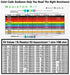 Aniann 1280 Pieces Resistor Kit - 64 Values 1% Assorted Resistors 1 Ohm-10M Ohm for DIY Projects
