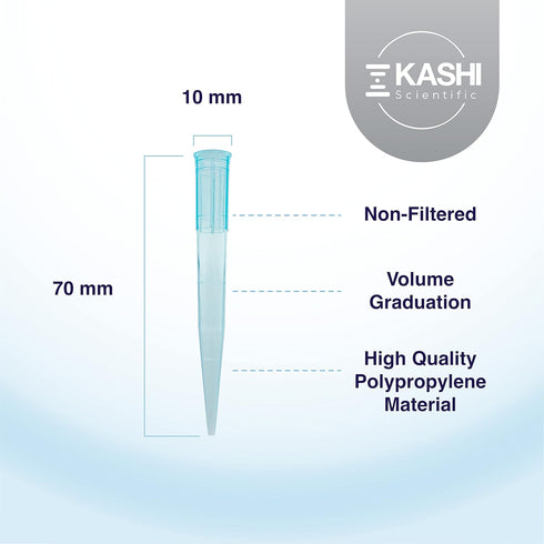 1000uL Pipette Tips, Kashi Scientific Universal Non-Filter Tips, Sterile Bulk with Clear Graduation, 500 Tips/Bag