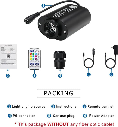 6W 28-Key AKEPO Mini Size Twinkle Fiber Optic Light Engine Only, RGBW Bluetooth APP Control + Music Sync + Remote