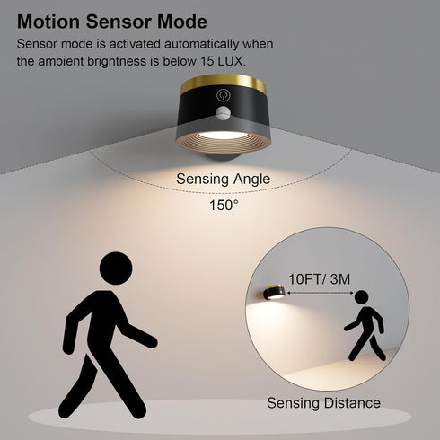 3500mAh 360 3 Moobibear Motion Sensor Wall Light Indoor, Rechargeable Battery Operated LED Wall Light, Wall Lamp