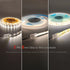 2-Pin 8mm COB LED Strip to Wire Connector, Unwired Clips Solderless Adapter for High Density LED Strip Lights