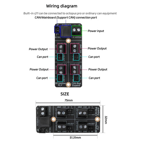 3D 4 Sht36 SB2040 Printer CanBus Expansion Board Module Can Be Connected to CAN boards Compatible with Klipper Reprap