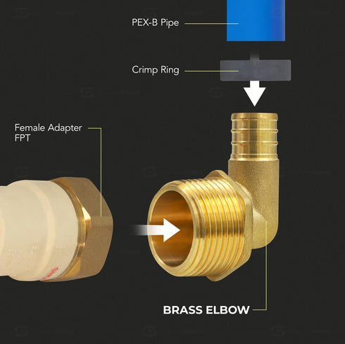 SUPPLY GIANT QYNM3410-5 PEX Barb X MIP 90 Degree Elbow Pipe Fitting, 3/4'' x 1, Brass, Pack of 5
