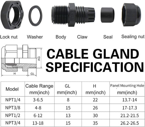 MAKERELE Waterproof NPT Cable Glands Kit, Adjustable Nylon 38pcs Black Strain Relief Cord Connectors with Gaskets 1/4