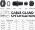 MAKERELE Waterproof NPT Cable Glands Kit, Adjustable Nylon 38pcs Black Strain Relief Cord Connectors with Gaskets 1/4
