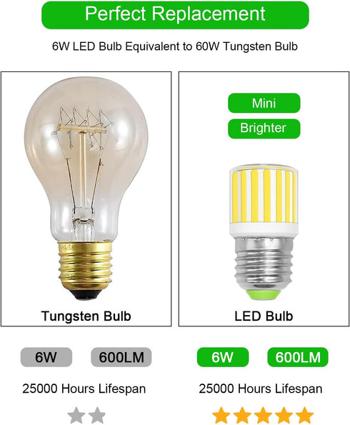 Refrigerator Light Bulb - E26 6W 60W Equivalent LED Light Bulb, Daylight White 5000K, 2 Pack