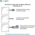 UbiBot DS18B20 Waterproof Temperature Probe for Refrigerator, Remote Monitor for Hot Tub, USB Connector (3m)
