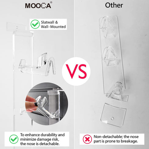 MOOCA Acrylic 5 Tier Slatwall & Wall-mounted Sunglasses Holder Organizer for Eyeglasses and Optical Glasses