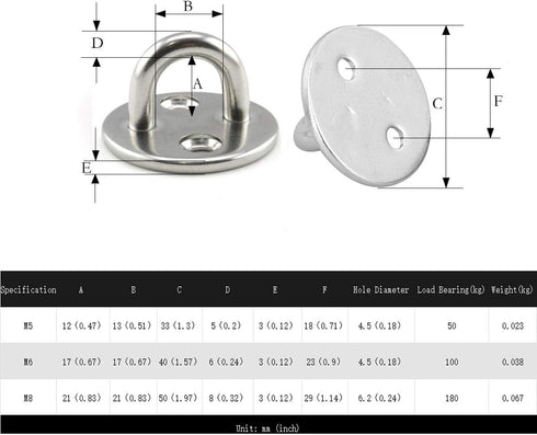 2 Set M8 Ceiling & Wall Mount Hanging Hardware - 304 Stainless Steel Heavy Duty Round Pad Eye Hook Plate