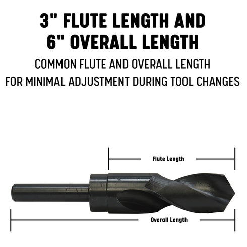Drill America DWDRSD1-13/32 1-13/32" High Speed Steel Drill Bit with 1/2" Shank, DWDRSD Series
