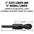 Drill America DWDRSD1-13/32 1-13/32" High Speed Steel Drill Bit with 1/2" Shank, DWDRSD Series