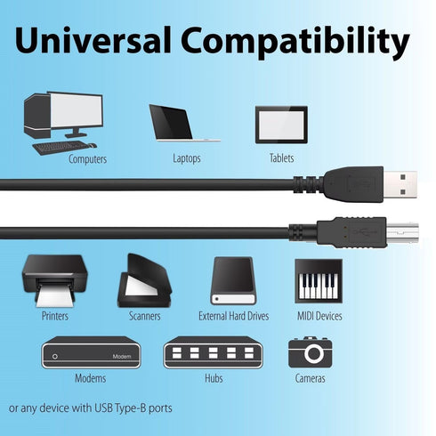 MDCGPower 6ft IS202 USB Cable Laptop PC Data Sync Cord Compatible with Behringer IStudio Professional Music Studio IPad