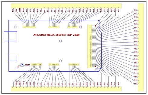 Electronics-Salon Prototype Screw/Terminal Block Shield Board Kit for Arduino MEGA-2560 R3