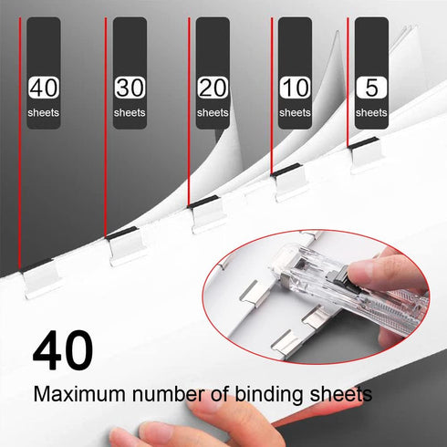 Mini Push Stapler with 50 Pcs Stainless Steel Reusable Staples, 40 Sheet Capacity, Portable Clip Stapler
