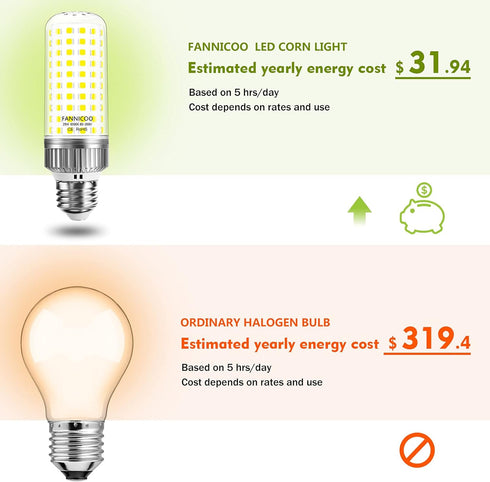 E26 LED Bulb,25W LED Corn Light Bulb 200W Equivalent 6500K Cool Daylight White 2500LM Non-dimmable Flicker Free Ceiling Fan LED Corn Bulb for Indoor Outdoor Home Garage Pack of 3 by FanNicoo