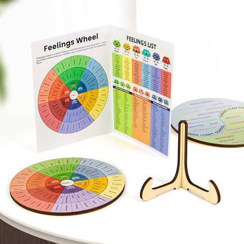 Feelings Wheel Therapy Emotions - Double Sided Mental Health Office Desk Decor - 2 Page Feelings Wheel & List Emotions