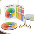 Feelings Wheel Therapy Emotions - Double Sided Mental Health Office Desk Decor - 2 Page Feelings Wheel & List Emotions