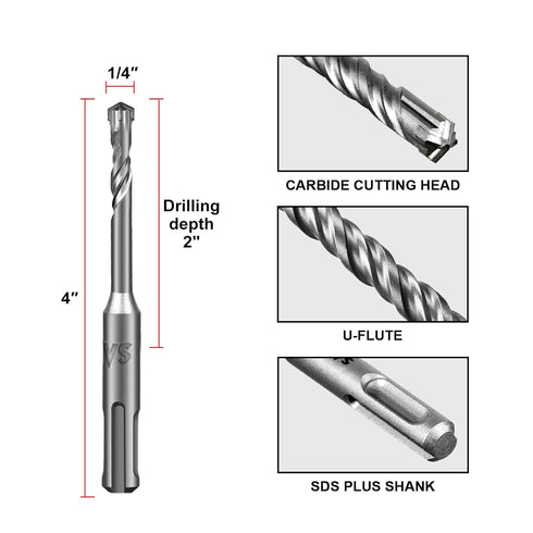 SALI 10 Pcs SDS Plus Rotary Hammer Drill Bit Kit, 1/4"*4" Concrete Drill Bit, Cross-Type Double Thread Carbide