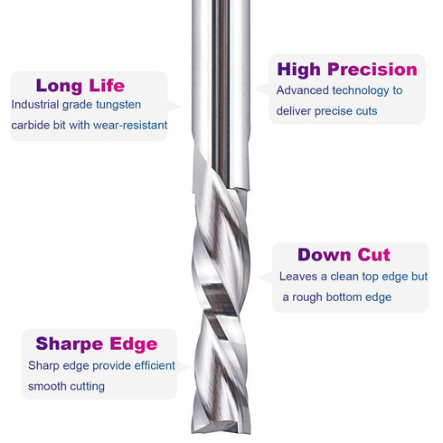 1/4 inch 1/4 inch SpeTool Spiral Router Bits Down Cut Cutting Diameter, Shank Solid Carbide CNC Bits End Mill for Wood
