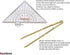 Set 6 Set 8" Liquidraw Marine Navigation of | Universal Nautical Protractor Squares with Solid Brass Divider, Pencil