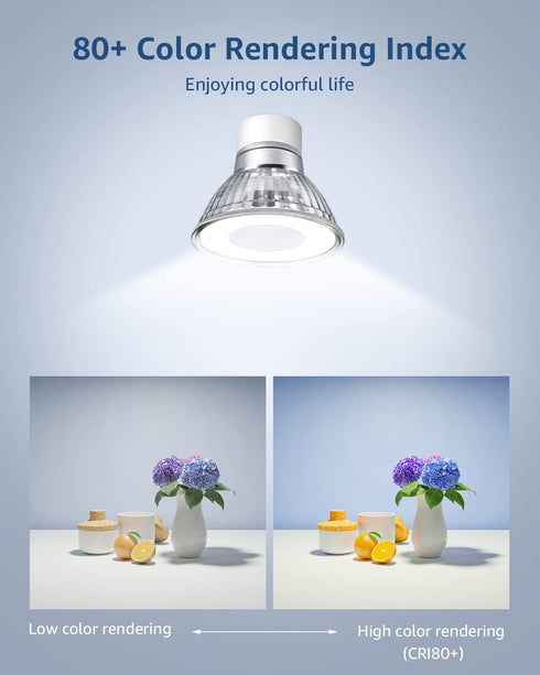 6 Pack LE GU10 LED Light Bulbs, Non-Dimmable, 5000K Daylight White, 4W Replacement for Recessed Lighting