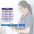 Cardiac Drips Reference Vertical Badge Card, Excellent Resource for Nurses and Nursing Students