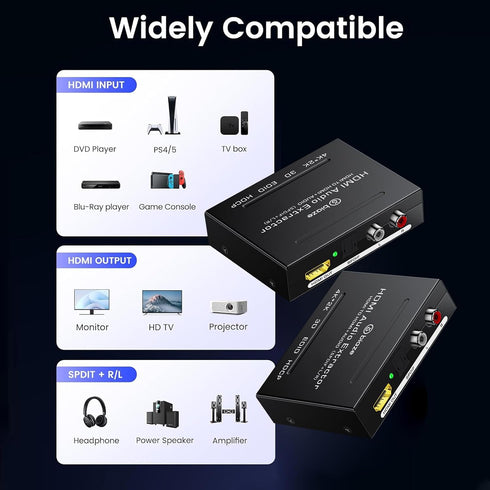 4K Box(1 Pack) HDMI Audio Extractor Converter, HDMI Audio Video Splitter Adapter + Optical Toslink SPDIF Digital Audio