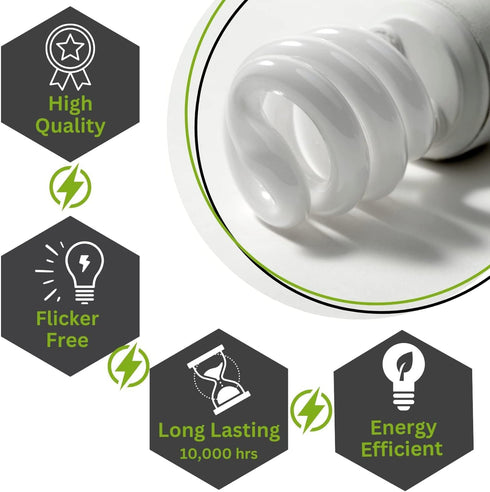 Xtricity Compact Fluorescent Light Bulb T2 Spiral CFL, 23W (100 Watt Equivalent), 5000k Daylight, 1520 Lumens, E26