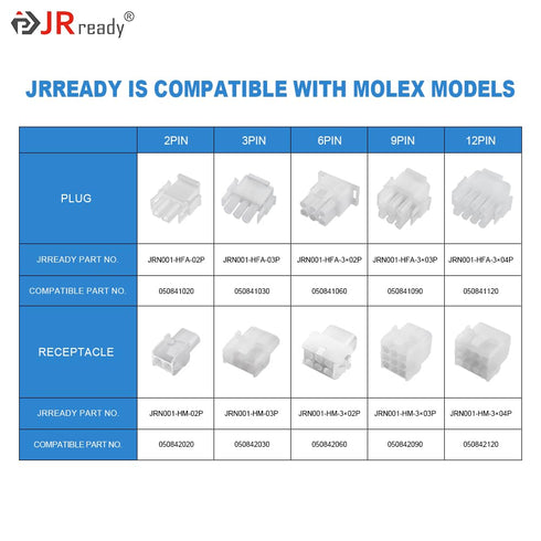 JRready ST6428 Power Connector 9 Pin (4 Matched Sets), 6.35mm Diameter Pin and Sockets 14-20 AWG, Compatible with Molex MLX Power Connector 9 Pin, Free Hanging