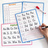 Double Sided Dry Erase Handwriting Practice Boards, Alphabet A-Z and Number 1-10 Tracing Board for Kids