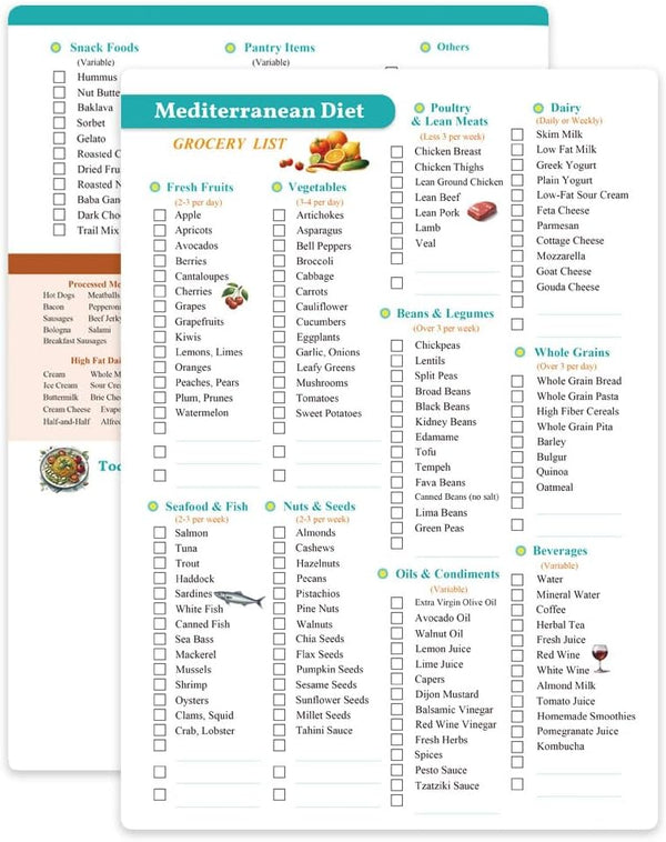 Reusable Mediterranean Diet Meal Plan and Grocery List, Heart Healthy Food List