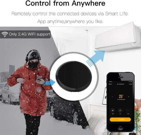 MoesGo WiFi IR Control Hub for Smart Appliances, Compatible with Amazon Echo and Google Home