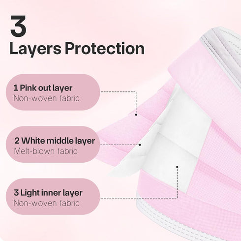 50Pcs 3 DR.MOXA Pink Disposable Medical Face Masks, Layers Safety Mask for Adults Teenagers Daily Use