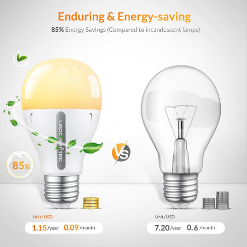 Bulbs, Bulb Dimmable Bulbs BT/2.4G Bulbs, 900LM, A19 E26 (Dimmable 4 Pack) LEPOWER-TEC Smart Light Smart Compatible
