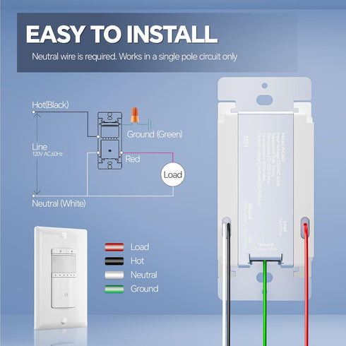Dimmer Dimmer Bulb, 2Pack ECOELER Motion Sensor Switch, Electrical Light Switches with Occupancy Sensor, Single Pole