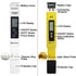 Digital pH TDS & EC Temp Meter for Water, pH Pen and PPM Tester, PH Tester with 0-14.00pH Accuracy