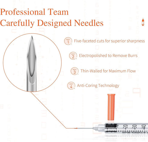 1ml U-100 Syringe with Needle, 31G 1cc 5/16-Inch (8mm), Lab Measuring Supplies,Individually Wrapped,Pack of 100