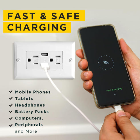 USB Charger and Receptacle Outlet, 4.8A 120V Wall Charging Ports, Fast-Charging Electrical Ports, Cover Plate Included