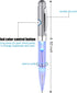 Pen With Light, 2pieces Light Up Pen,Battery Powered Light Color Changing Ballpoint Pens 7 In 1 Multicolor Lighted Tip Pen Glow Pen Lights for Writing in The Dark by Yacig