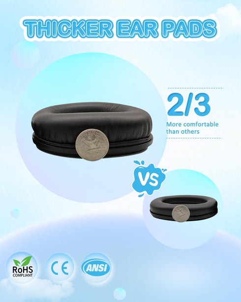 ZOHAN EM030 Kids Ear Protection, Noise Cancelling Headphones Ear Muffs for Autism Sensory, Safety Hearing Protection