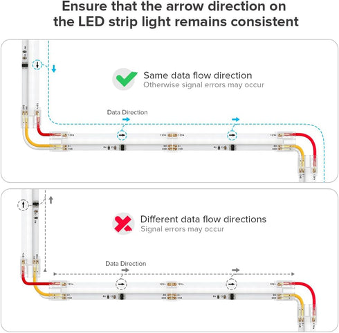 3pin 10mm 4pcs 5 3Pin WS2811 630LED/m WS2814 784LED/m BTF-LIGHTING FCOB COB Solderless Connector Kit Strip to Strip