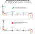 3pin 10mm 4pcs 5 3Pin WS2811 630LED/m WS2814 784LED/m BTF-LIGHTING FCOB COB Solderless Connector Kit Strip to Strip