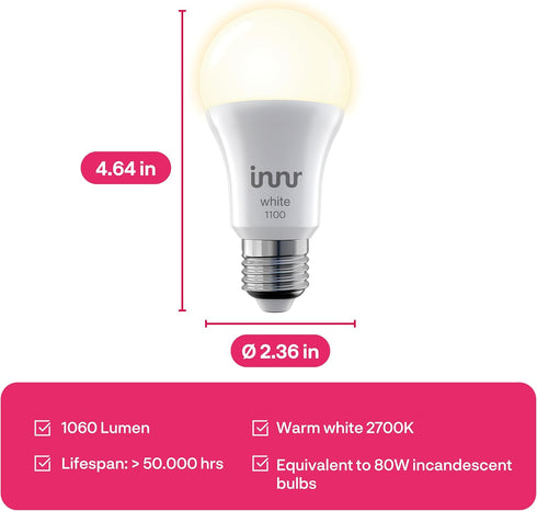 Bulbs, A19 Bulb, Dimmable, E26 Bulb 75 1060lm 2-Pack innr Smart Light Zigbee, Works with Philips Hue* and Alexa (Bridge