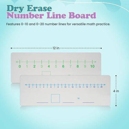 Dry Erase Number Line, Double Sided Whiteboard, 1 Pack 4x12", Math Sentence Blank on Side 2