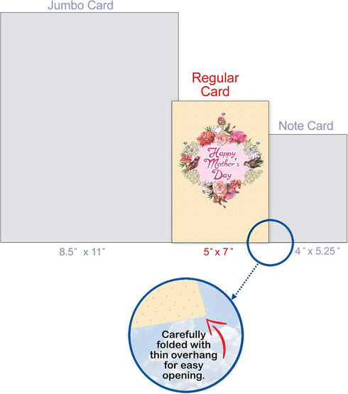 The Best Card Company Beautiful Card for Mother's Day, Loving Heartfelt Card for Moms, Birds and Blossoms
