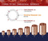 Everflow Supplies CCRT1002 Reducing Tee Fitting, 1 X 1/2 X 1" C X C X C with Solder Cups