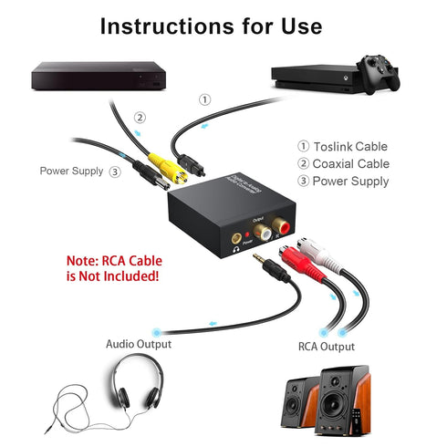 192KHz 3.5mm PS4 DAC Digital to Analog Audio Converter, Optical to RCA Adapter with Coaxial Cable, Toslink Optical