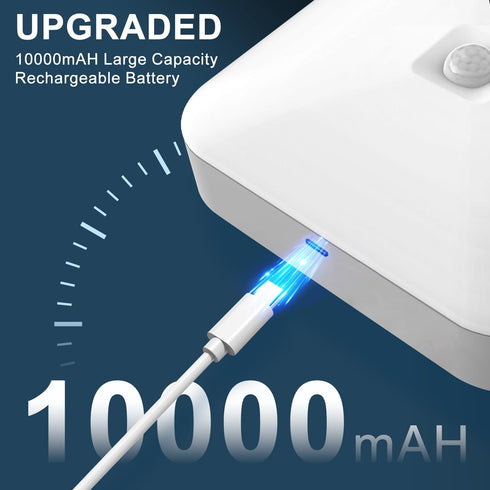 Closet 500LM 5000K WhitePoplar Rechargeable Motion Sensor Light, Rechargeable Battery Operated Ceiling Light Wireless